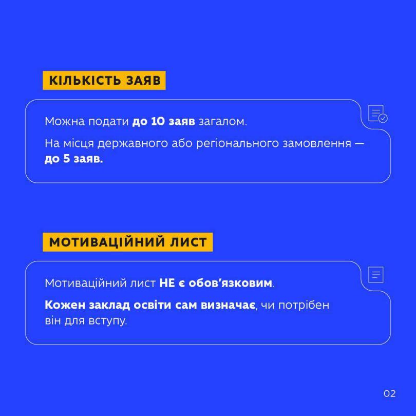 Гід_вступника_2026_до_фахового_коледжу_03