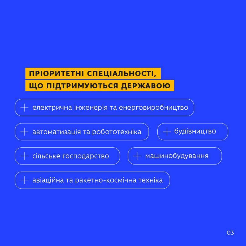 Гід_вступника_2026_до_фахового_коледжу_04
