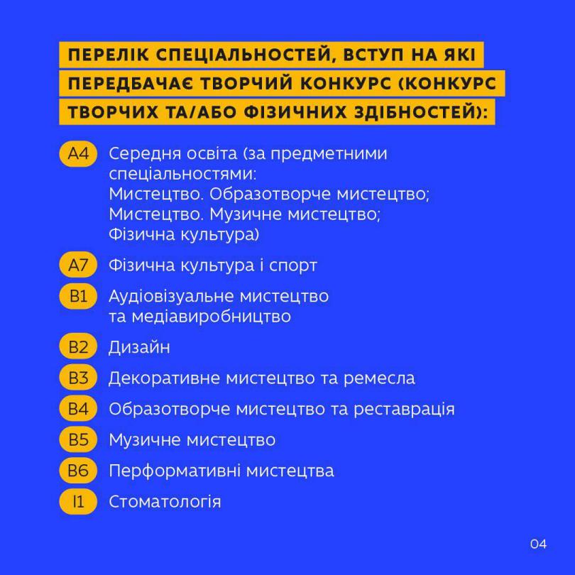 Гід_вступника_2026_до_фахового_коледжу_05