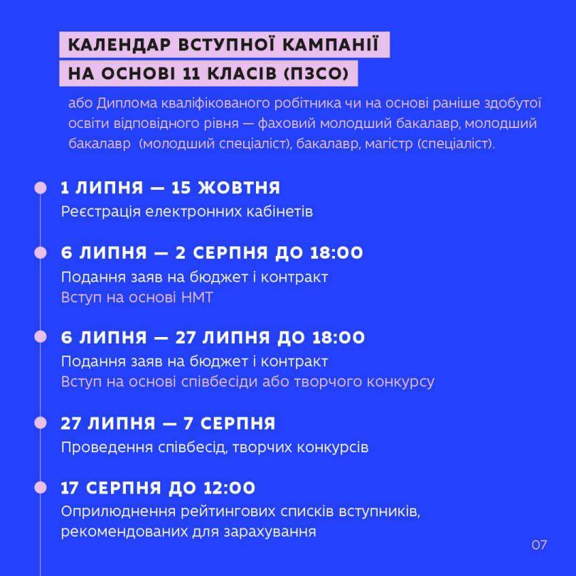 Гід_вступника_2026_до_фахового_коледжу_08