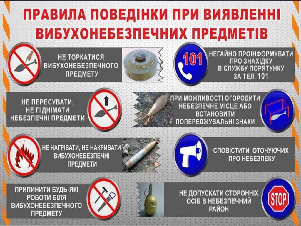 Презентація міни33