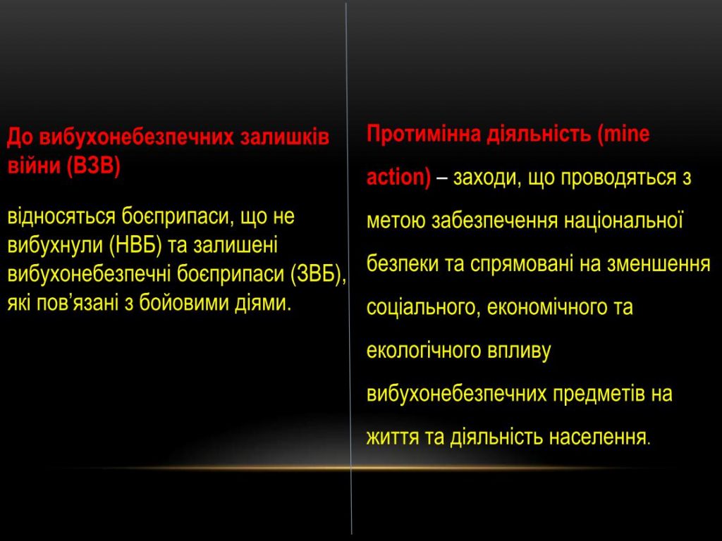 Презентація міни4